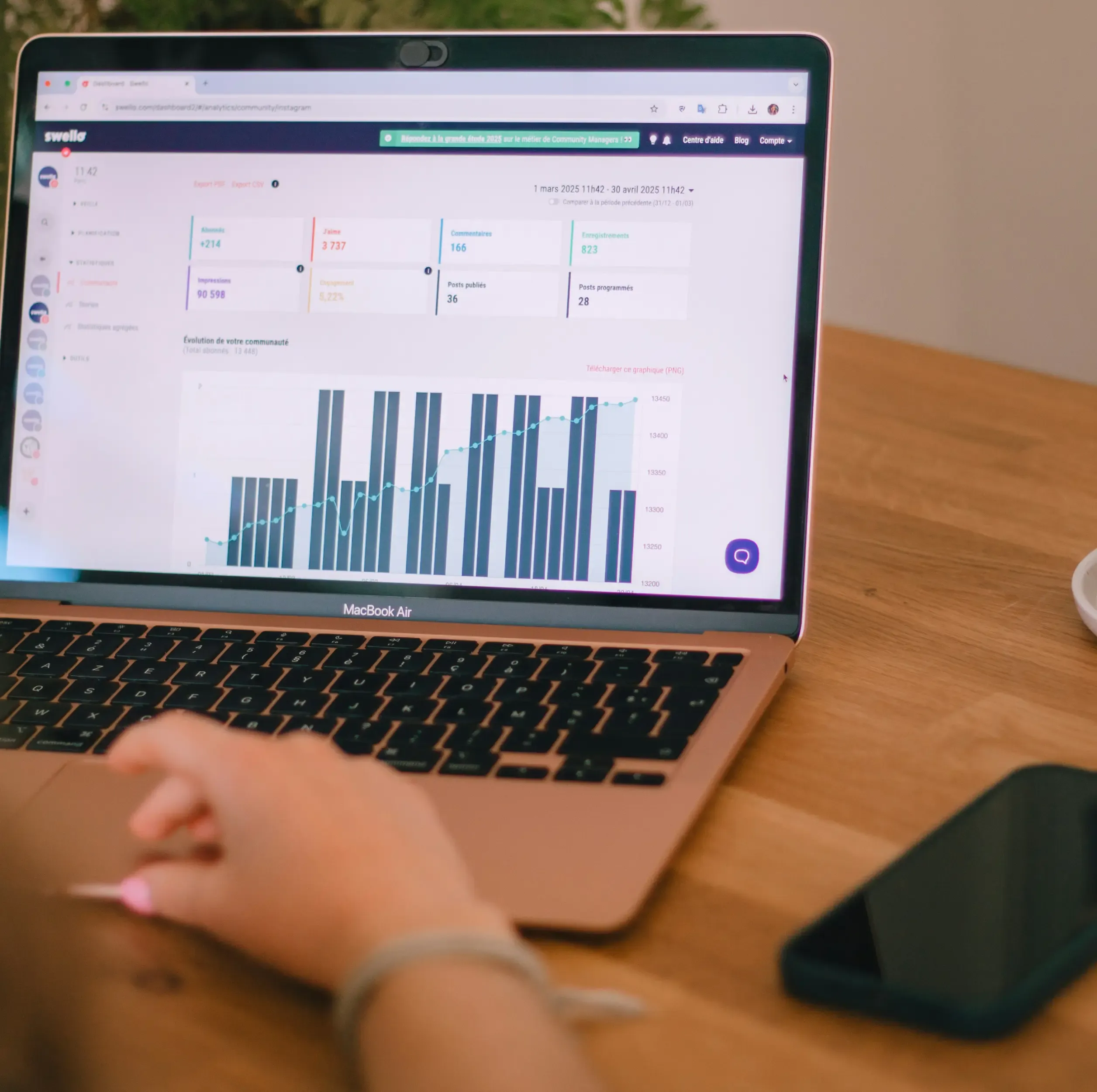 Our PPC approach at Tenet