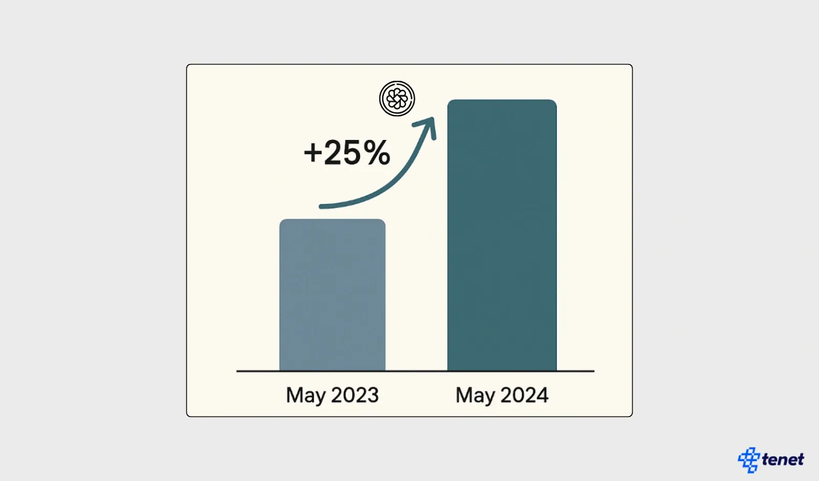 60+ AI SEO Statistics You Must Know in 2025 16.webp