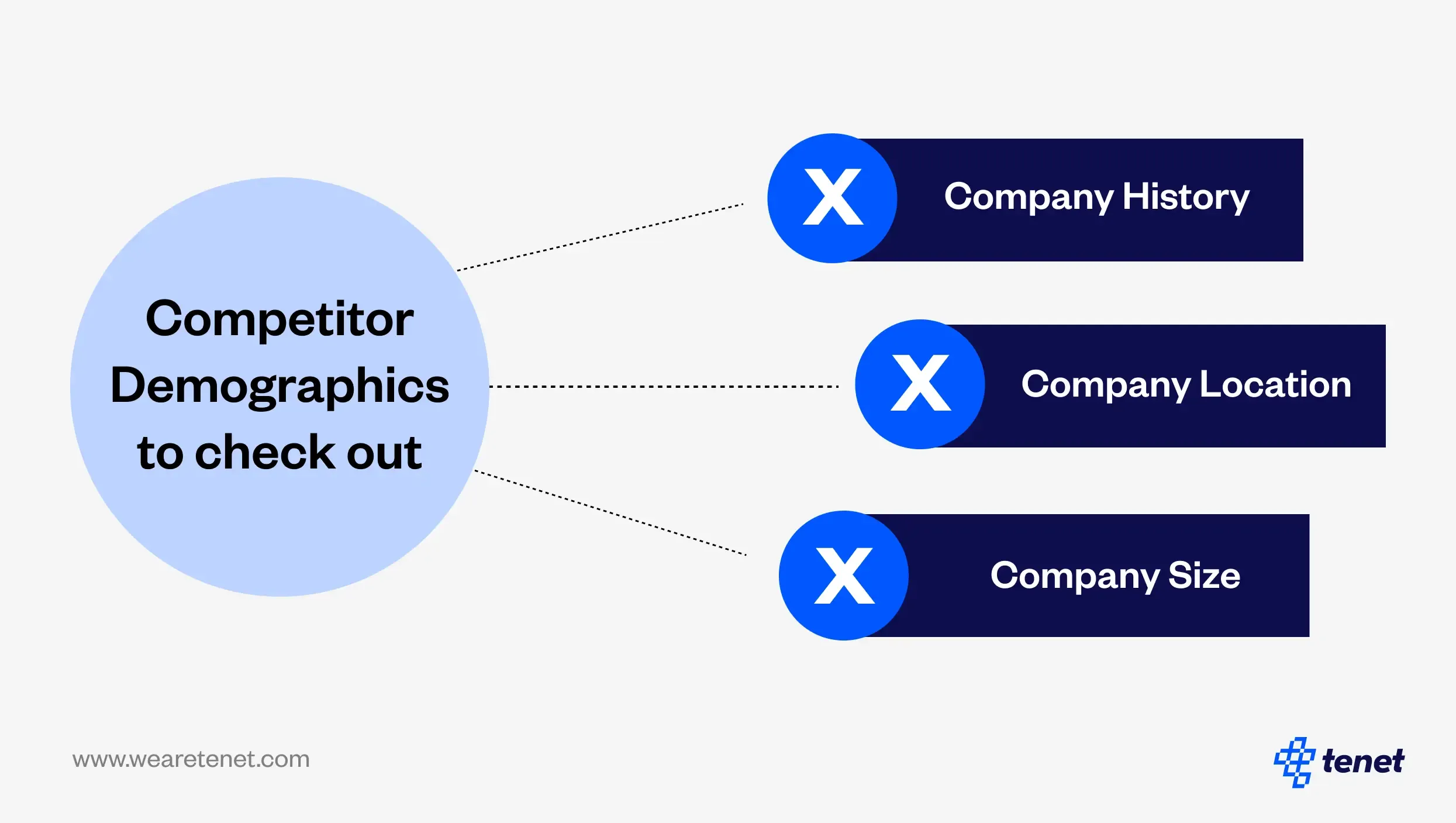 Competitor Demographics (1).webp