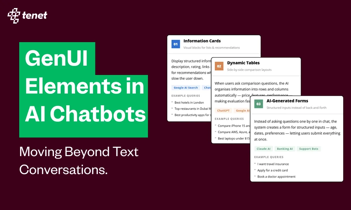 GenUI Elements in AI Chatbots: Moving Beyond Text Conversations
