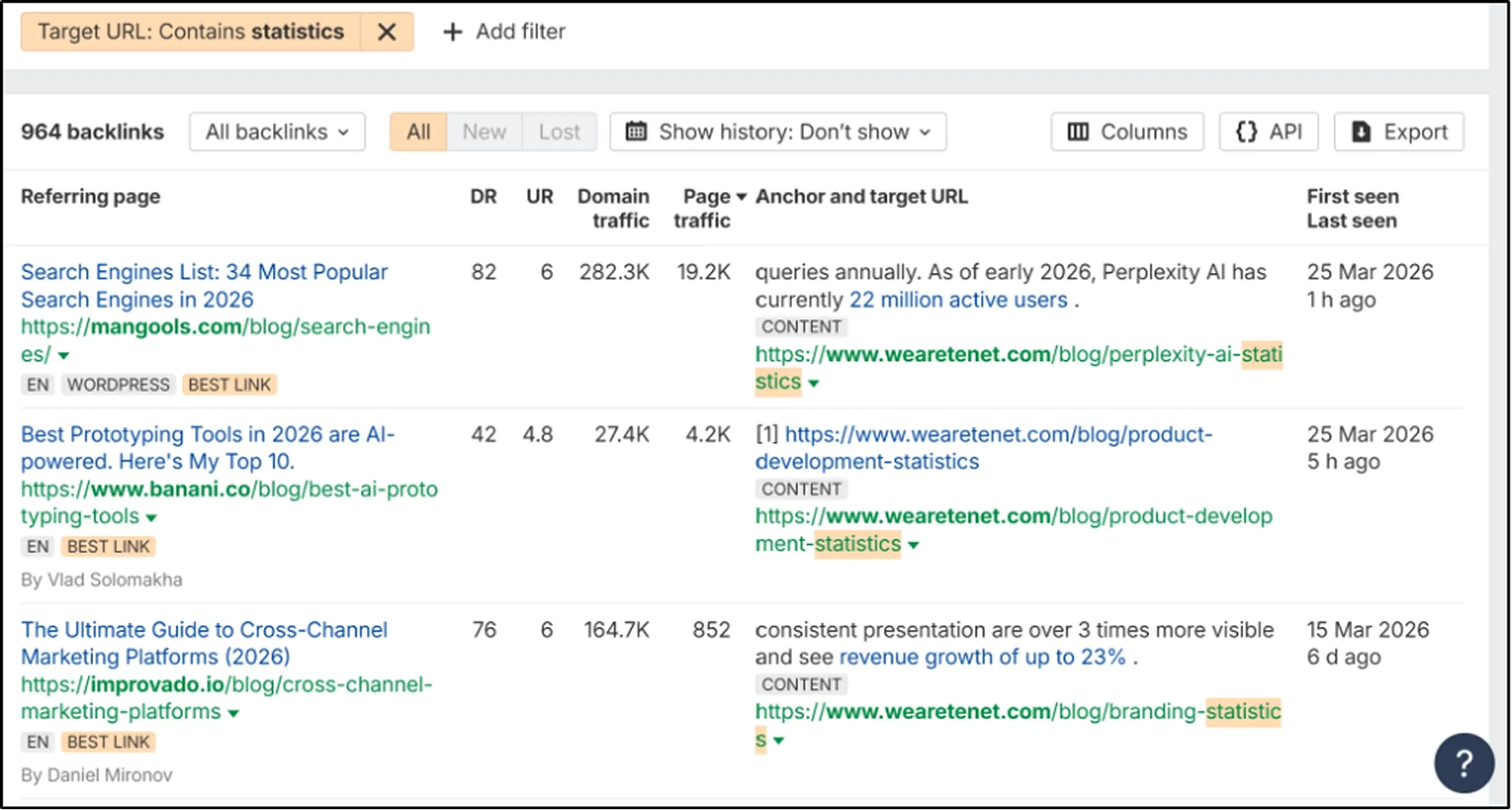 900+ high DR backlinks for Tenet.
