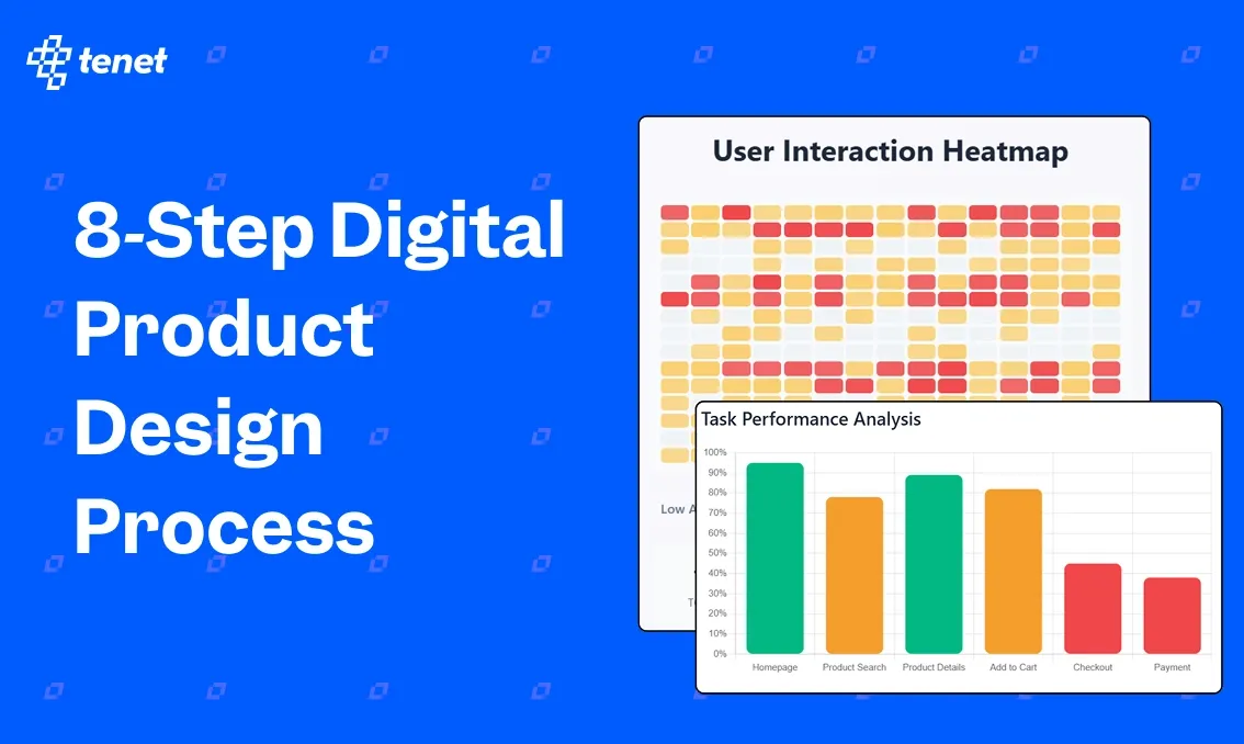 digital product design process by Tenet