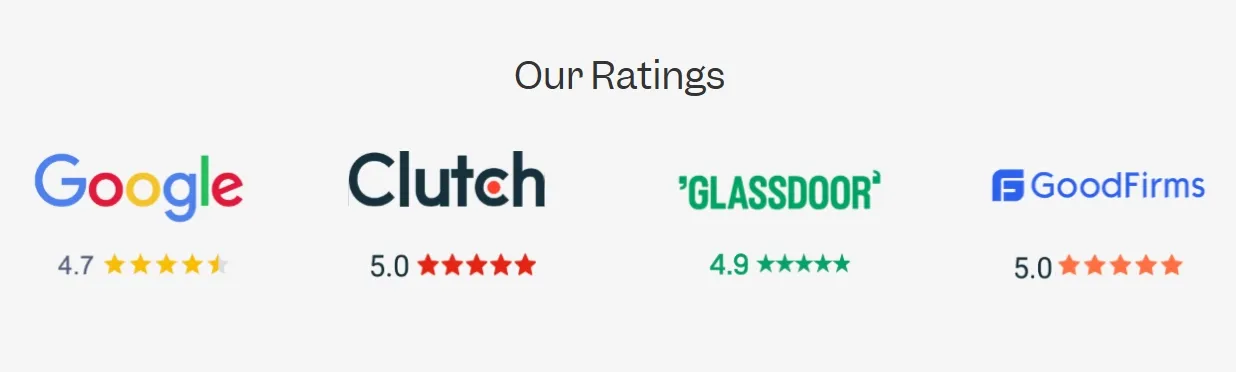 Tenet reviews rating