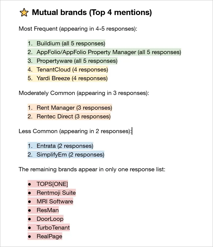 llm audit.webp