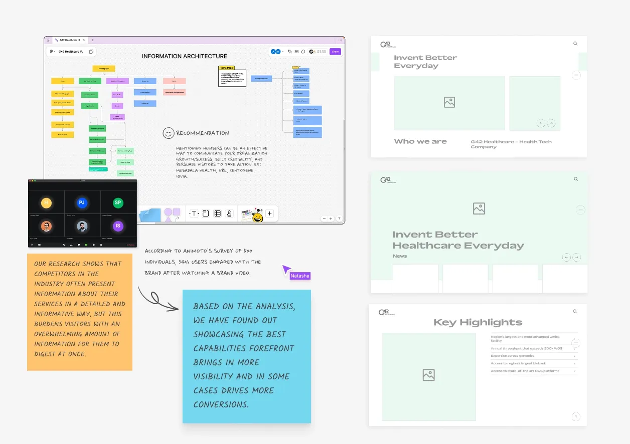 Our UI/UX Design approach at Tenet