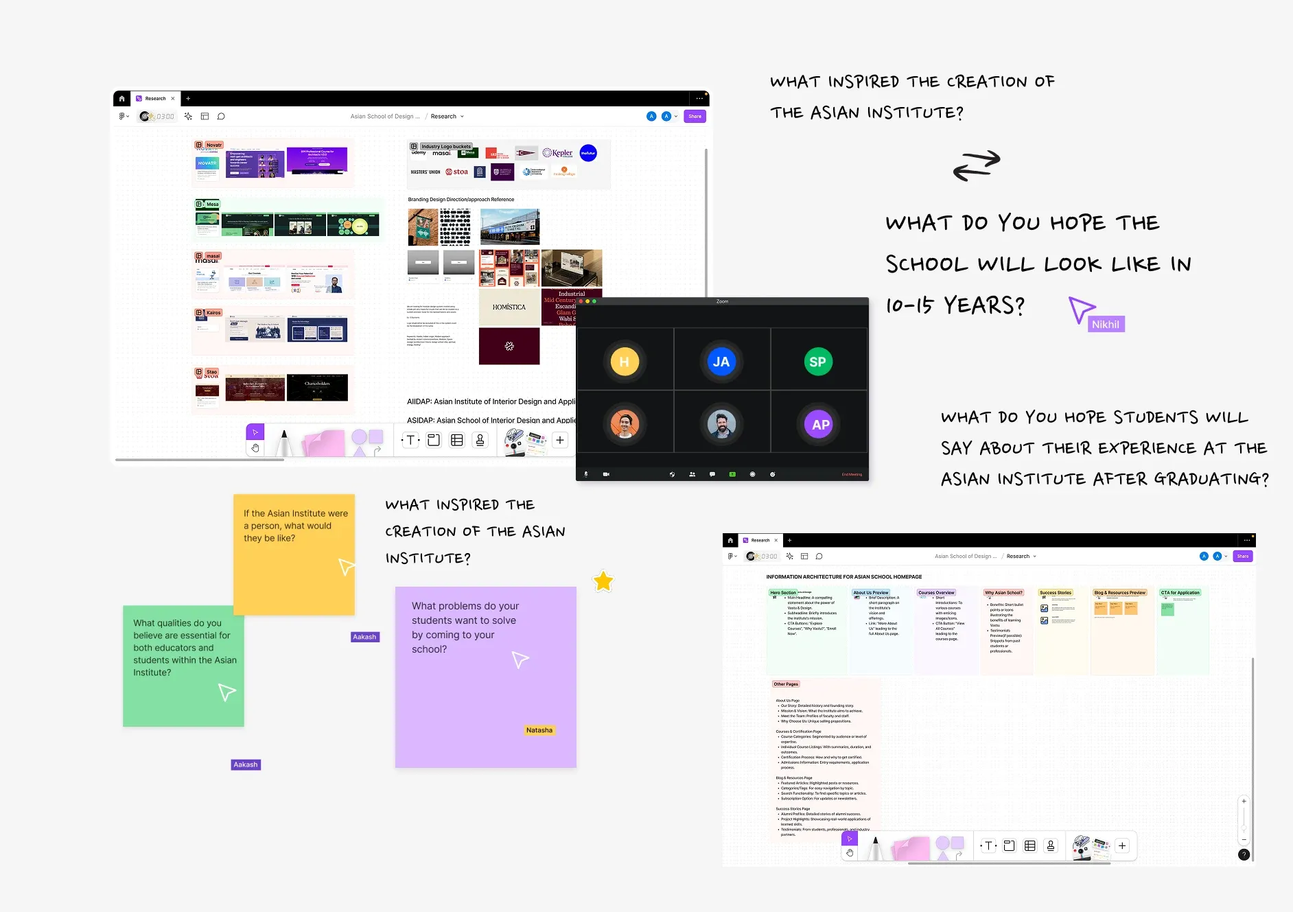 Our UI/UX Design approach at Tenet