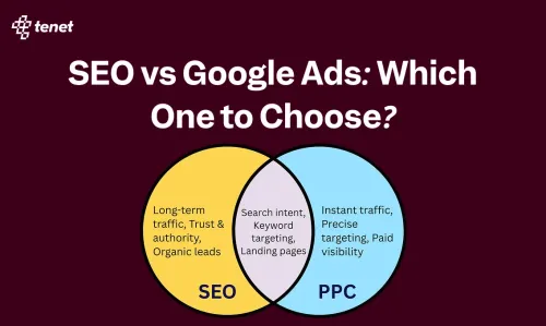 is google ads better than seo